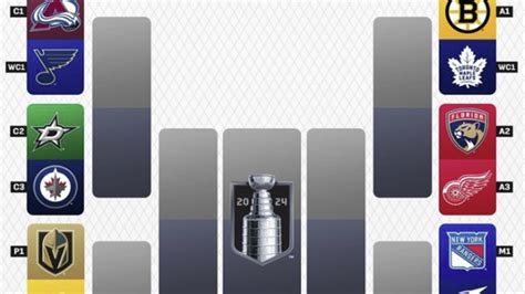 lnh resultat|résultat lnh de ce soir.